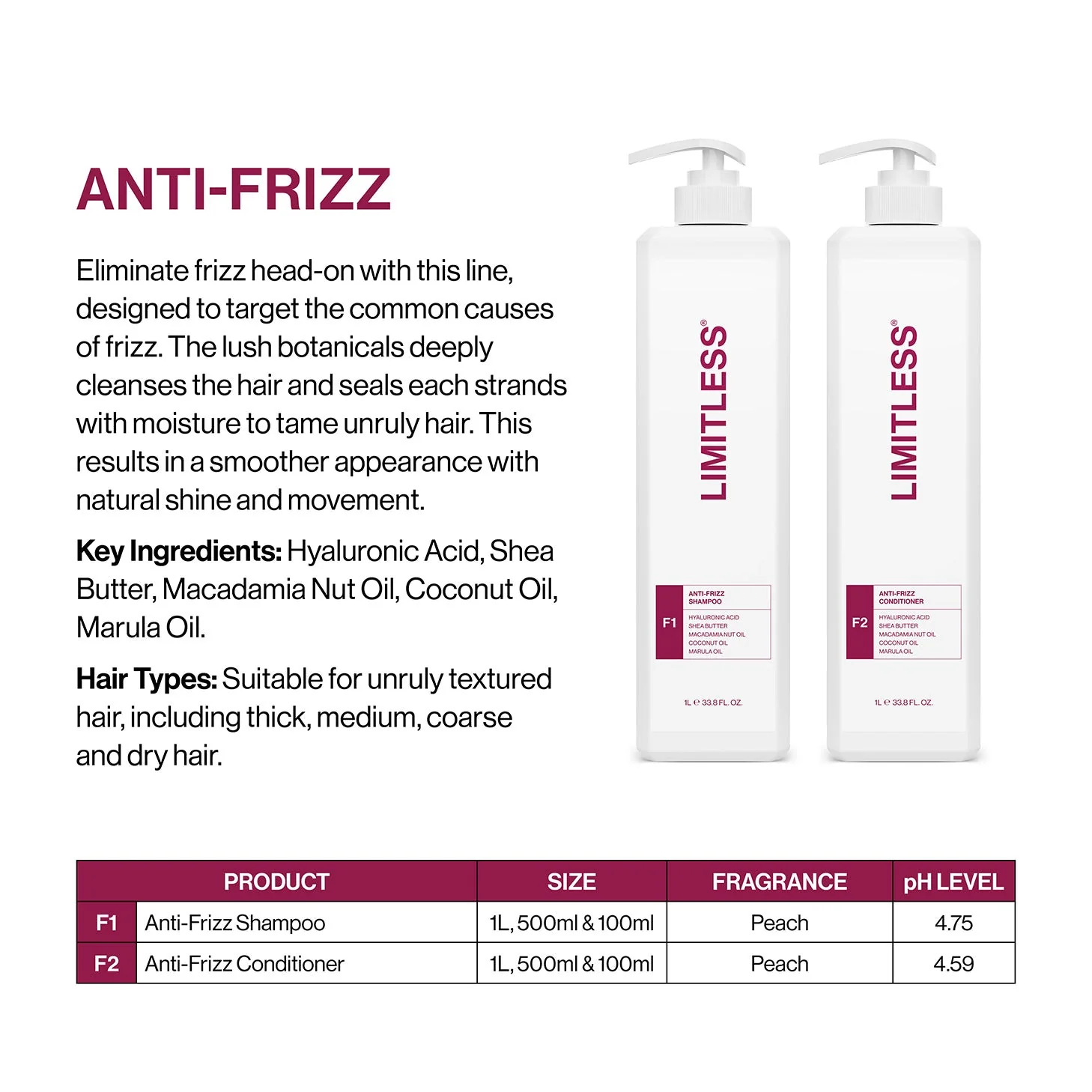 Limitless F2 Anti-Frizz Conditioner 100ml - Image 4